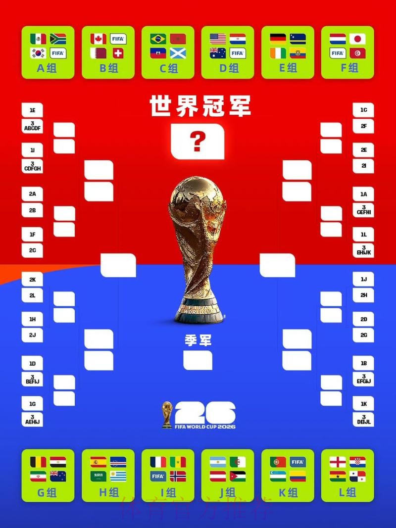 世界杯下注官网官方