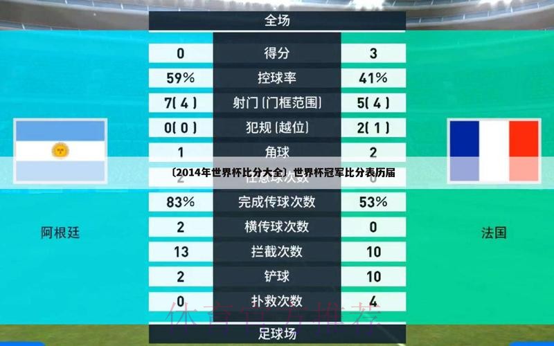 世界杯比分开户入口地址