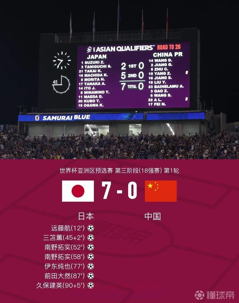 世界杯比分平台