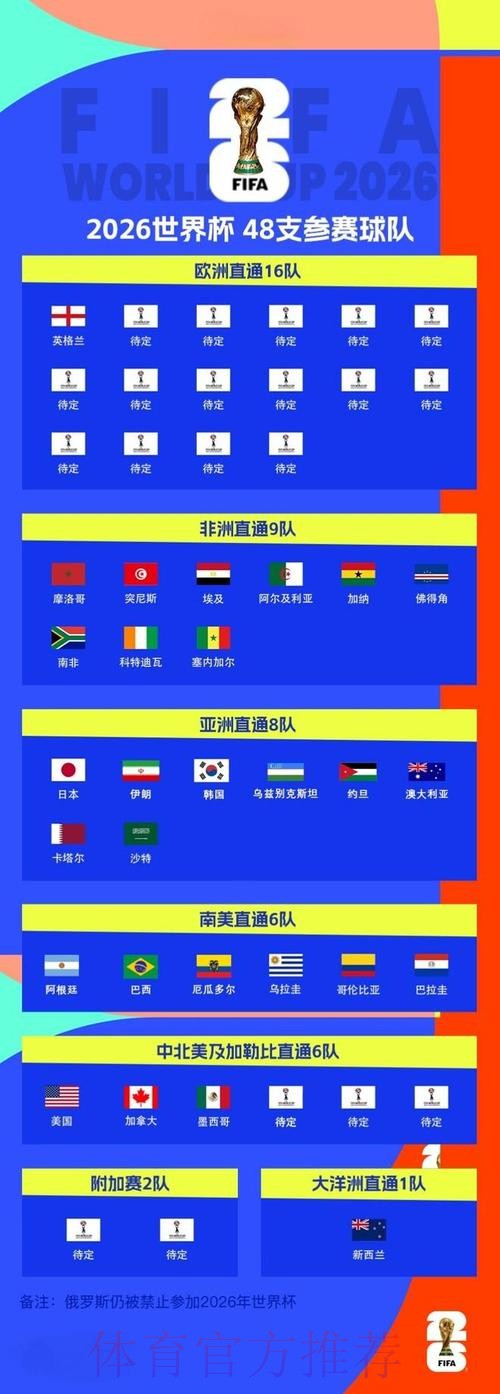 2026世界杯外围网站最新网址 2026世界杯外围网站最新网址