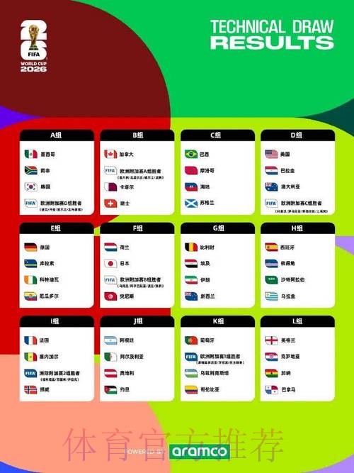 世界杯盘口高清全站