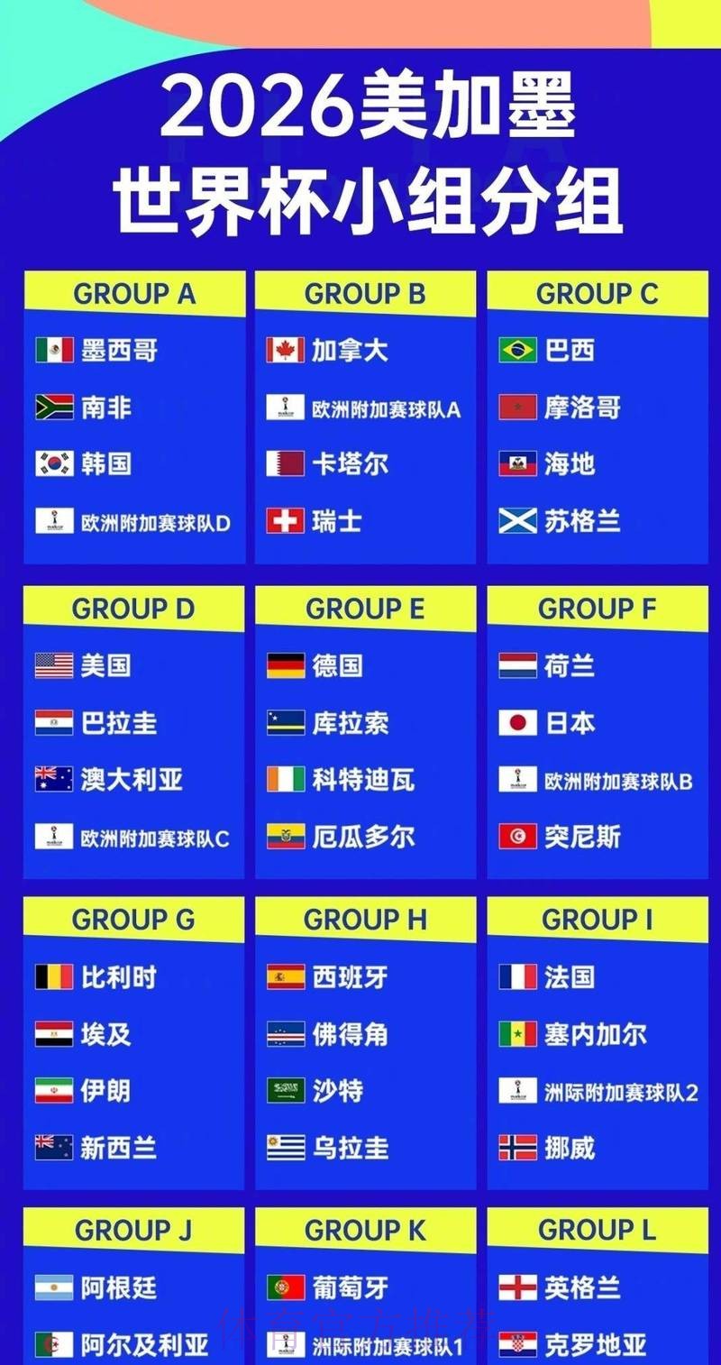 2026世界杯滚球排行全站